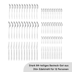 Karaca Stark 84-Delige 316+ Premium Bestekset voor 12 Personen – RVS – Luxe Vork Lepel Mes Set – Vaatwasserbestendig