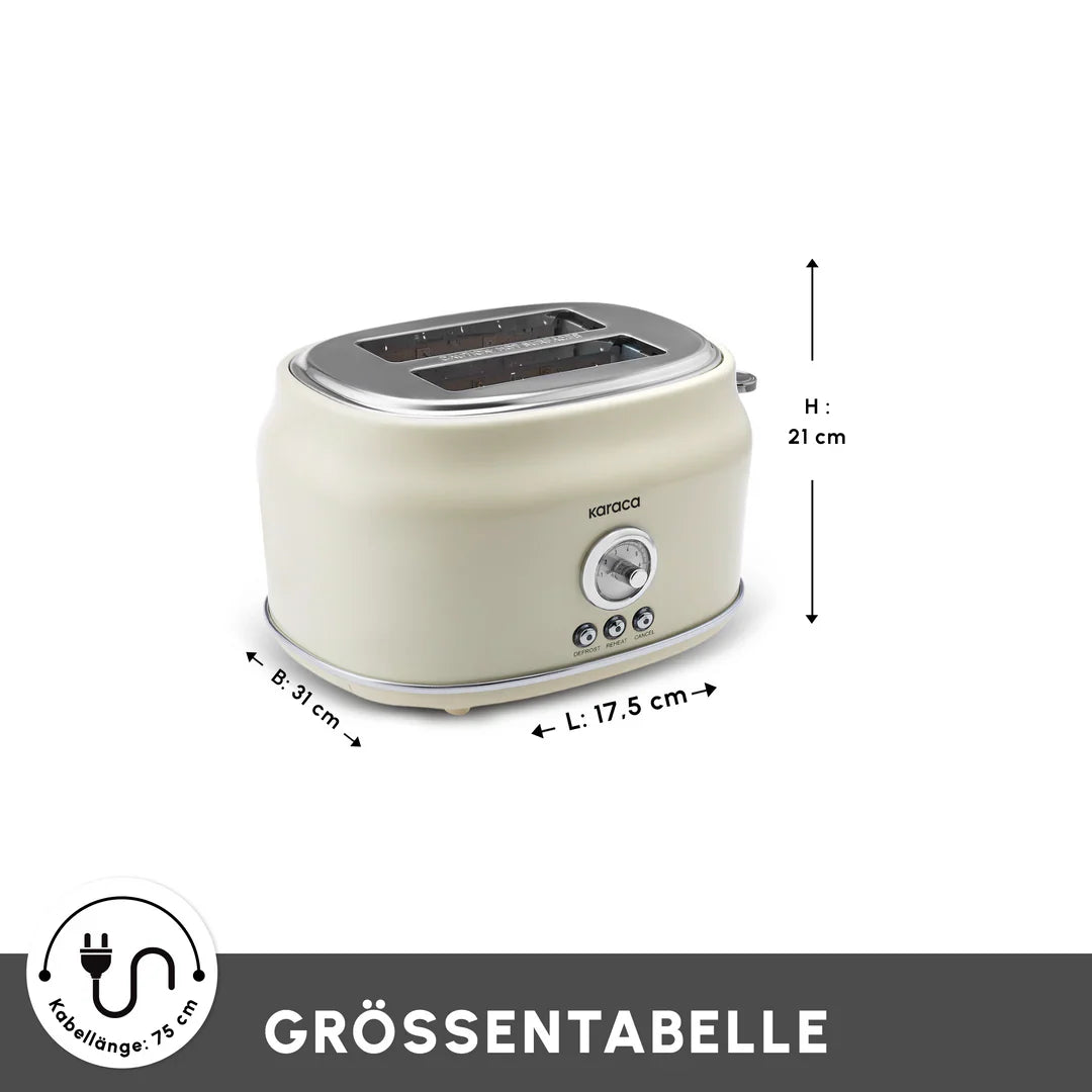 Karaca Retro Broodrooster – 2 Sneden – Crème – 815W – Met Ontdooifunctie