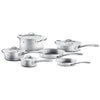 Stalen Pottensets