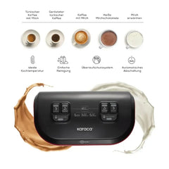 Karaca Hatir Hups Duet – Dubbele Turkse Koffiemachine – Elektrisch Koffiezetapparaat voor Turkse Koffie – Wit
