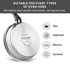 Karaca Gastro - RVS Pan - 24 cm - Inductiegeschikt