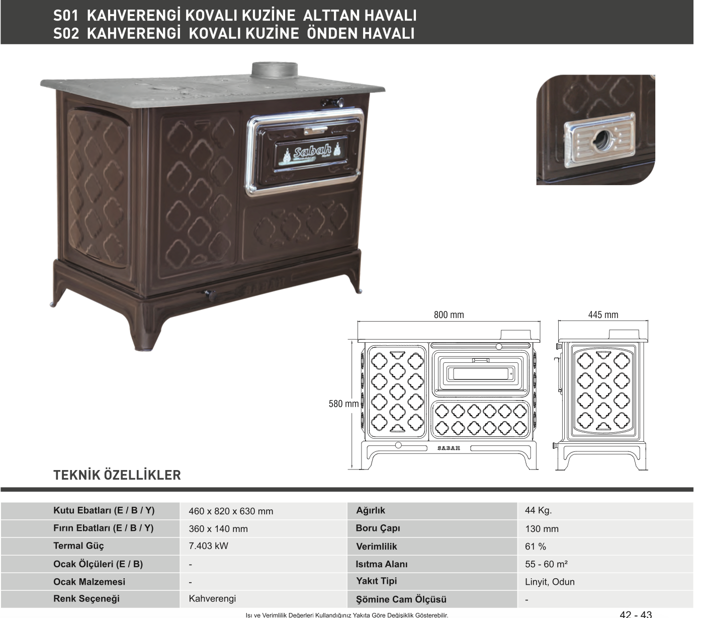 S01 SIYAH KOVALI KUZİNE - Mobiele Kachel met 2 Emmers, Grillrooster en Bakplaat - 7403 kW - 44 kg