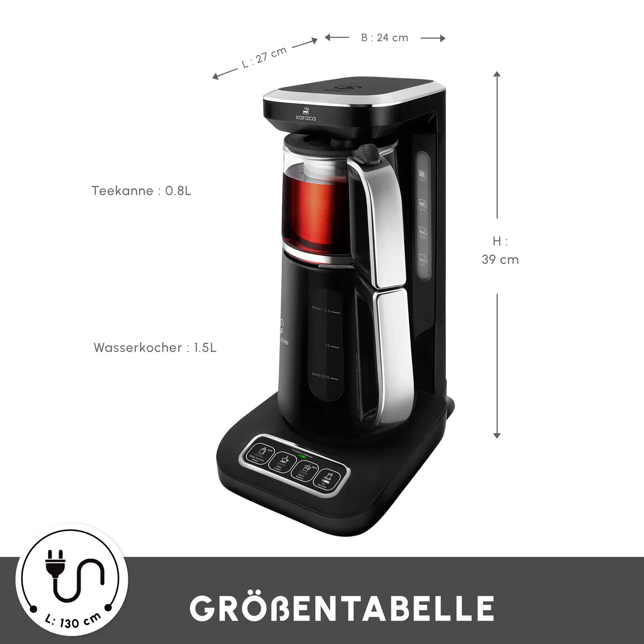 Karaca Caysever Robotea Pro - 4 in 1 - Sprekende Theezetter/waterkooker en filterkoffiezetter - 2500 W - Chrome - Engels versie