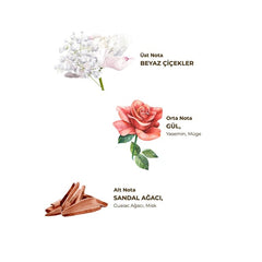 Eyüp Sabri Tuncer - Memories - Eau de Cologne - 400 ml (Kolonya / Desinfectie / Aftershave)